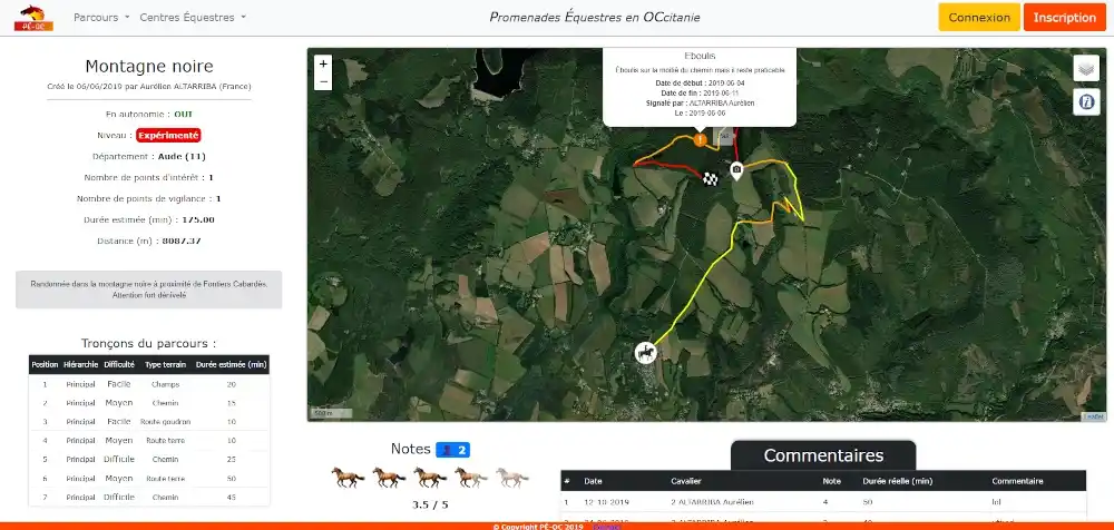 Image du projet PÉ-OC - Site web de partage et de création de parcours de randonnée équestre en Occitanie. Projet réalisé da...